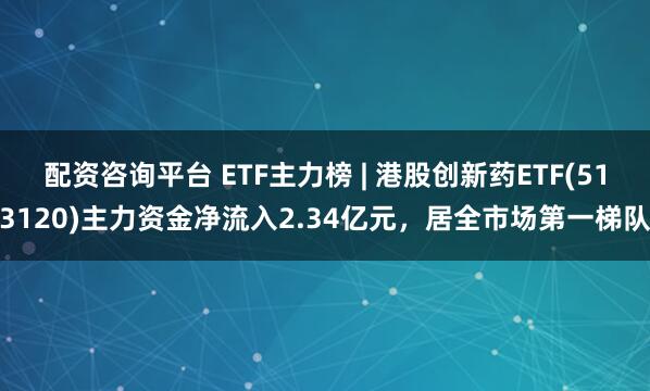 配资咨询平台 ETF主力榜 | 港股创新药ETF(513120)主力资金净流入2.34亿元，居全市场第一梯队